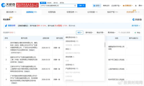 母亲节宣传物料翻车，OPPO致歉背后 法律合同纠纷频发，律前信息成关键