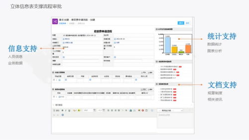 律前信息 数字化前的信息工作规划与资料下载策略