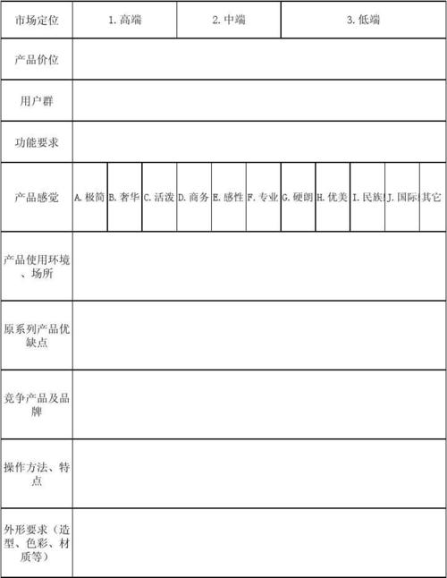 产品调研信息表